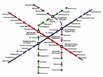 U Bahn von Minsk
