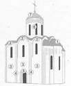 russisch orthodoxe Kirche - Aufbau