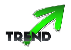 Trend aufwärts