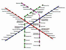 U Bahn von Minsk